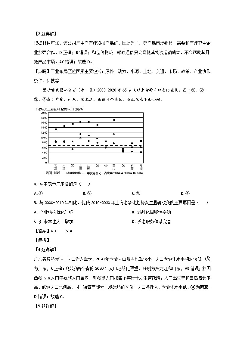 山东省淄博市2023届高三地理上学期第一次模拟考试试题 （Word版附解析）02