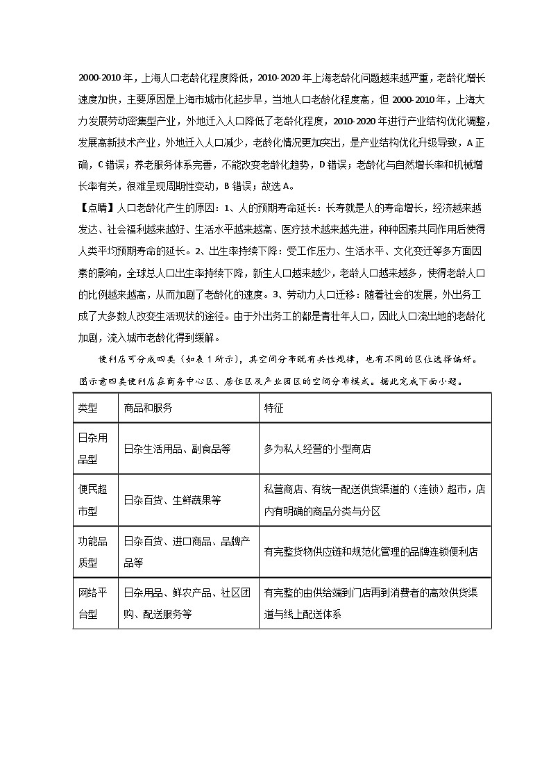 山东省淄博市2023届高三地理上学期第一次模拟考试试题 （Word版附解析）03