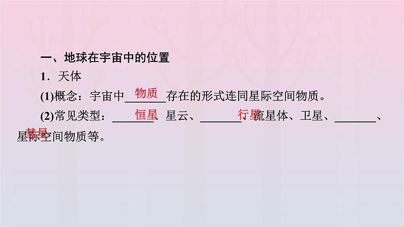 新教材2023年高中地理新人教版必修第一册第1章宇宙中的地球第1节地球的宇宙环境（课件+课时作业）06