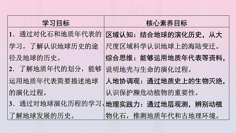 新教材2023年高中地理第1章宇宙中的地球第3节地球的历史课件新人教版必修第一册第2页