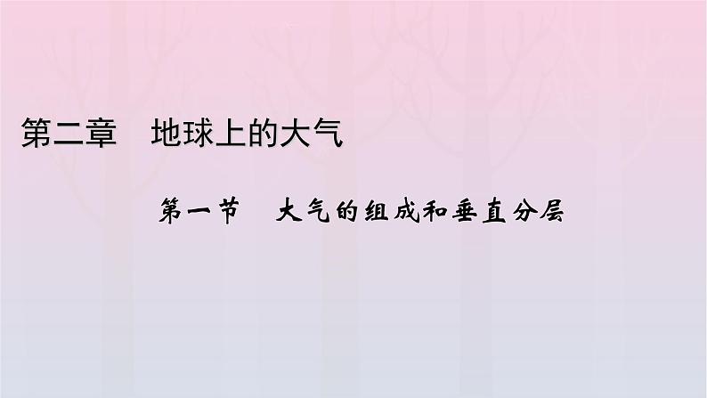 新教材2023年高中地理第2章地球上的大气第1节大气的组成和垂直分层课件新人教版必修第一册第1页