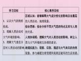 新教材2023年高中地理新人教版必修第一册第2章地球上的大气第1节大气的组成和垂直分层（课件+课时作业）