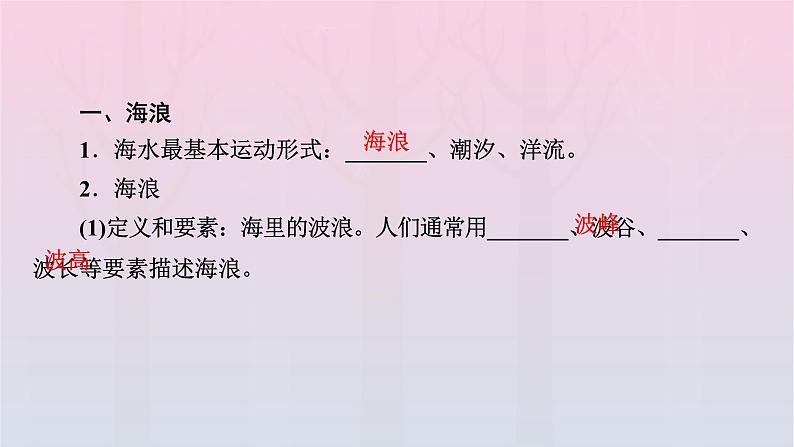 新教材2023年高中地理新人教版必修第一册第3章地球上的水第3节海水的运动（课件+课时作业）06