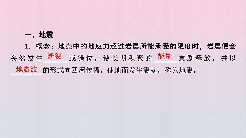 新教材2023年高中地理新人教版必修第一册第6章自然灾害第2节地质灾害（课件+课时作业）06