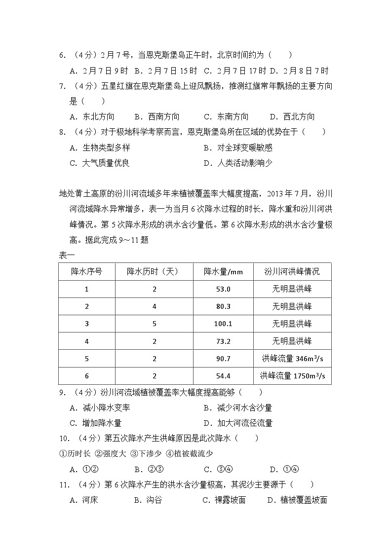2018年全国统一高考地理试卷（新课标ⅱ）（含解析版）第3页