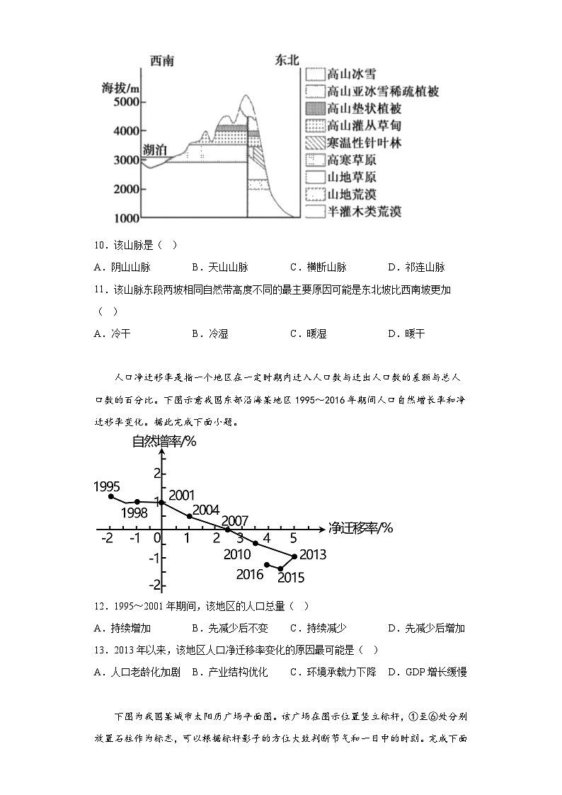 2023届天津市和平区高考三模地理试题（含解析）03