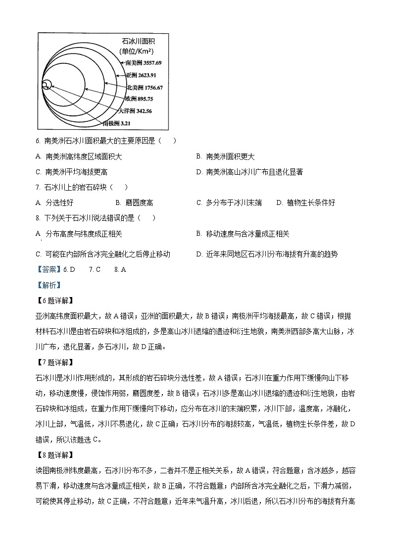 四川省泸县第四中学2023届高三地理下学期三诊模拟试题（Word版附解析）03