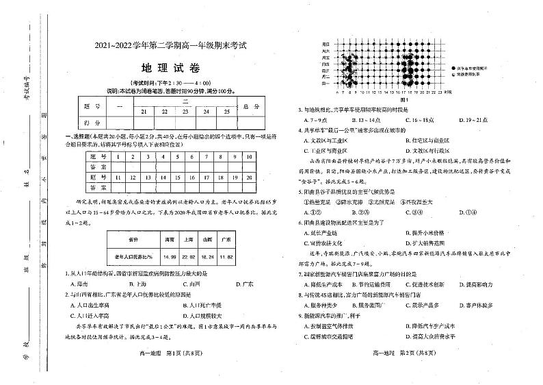 山西省太原市2021-2022高一下学期期末地理试卷+答案01