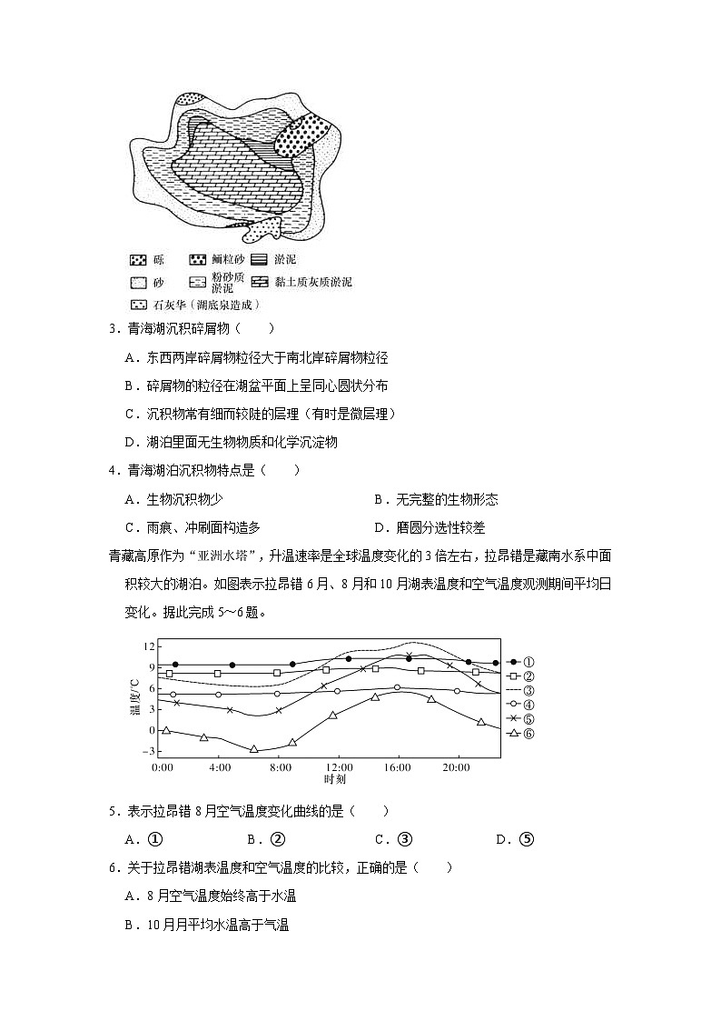 2021-2022学年湖南省长沙市天心区长郡中学高一（下）期中地理试卷（含答案详解）02
