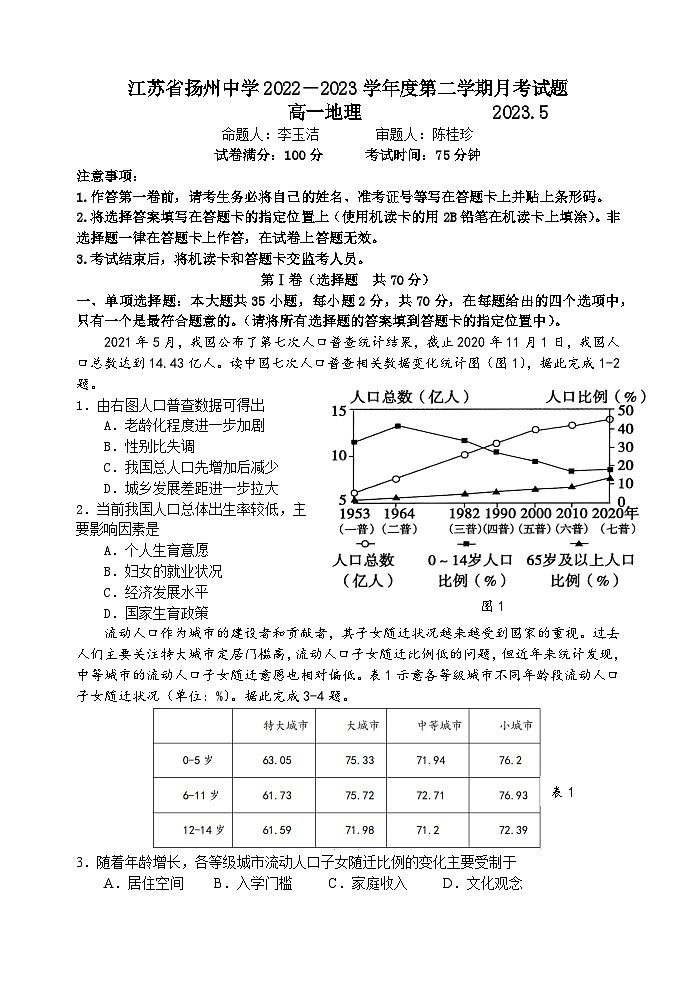 江苏省扬州中学2022-2023学年高一下学期5月月考地理试题及答案第1页