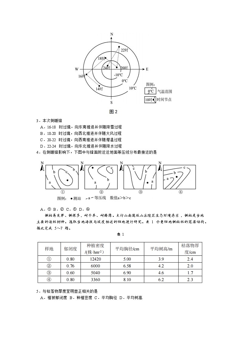 山东省青岛市2023届高三下学期第三次适应性检测（三模）地理+Word版含答案02