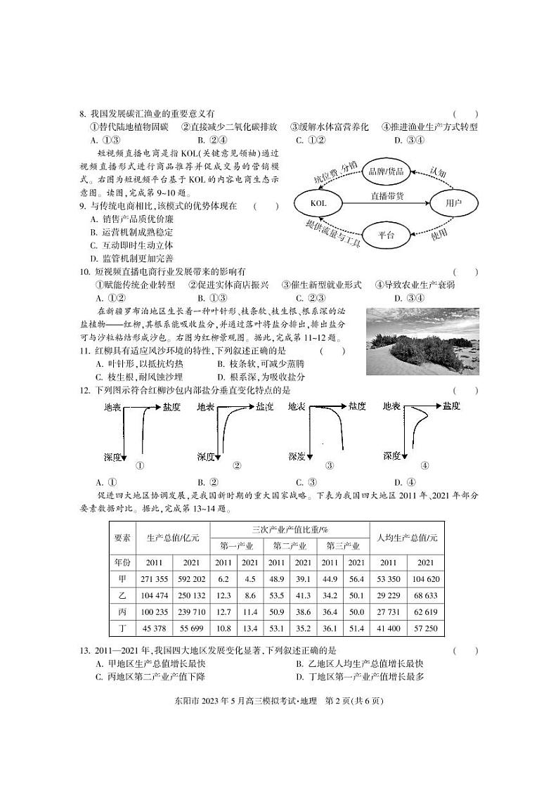 2023届浙江省东阳市高三5月模拟考试 地理第2页