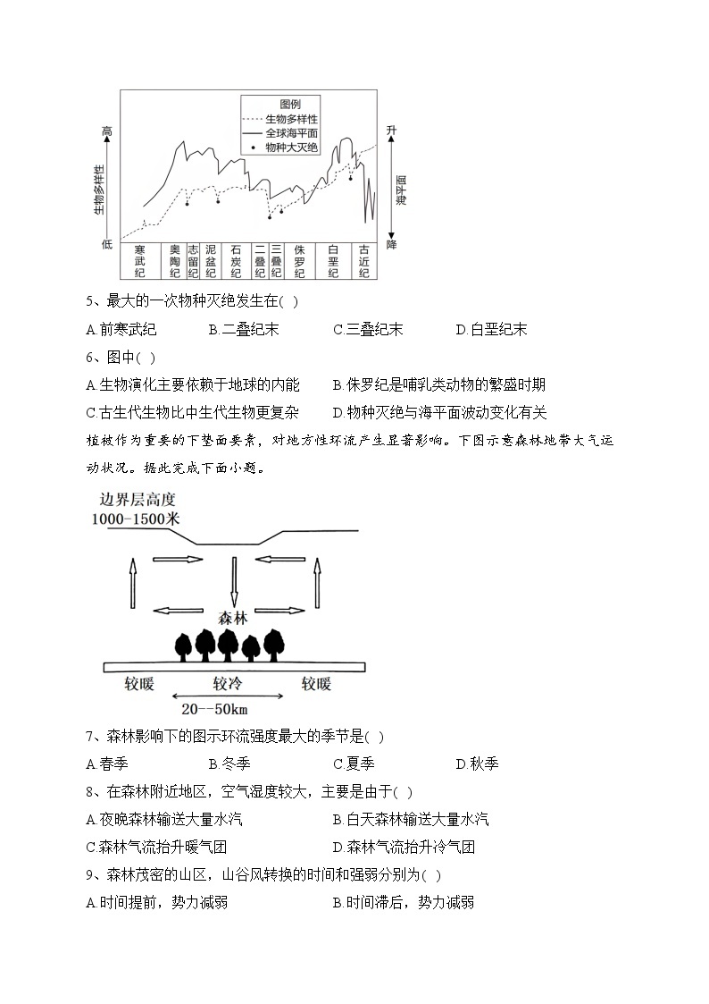 北京市2023年普通高中学业水平合格性考试仿真模拟（2）地理试卷（含答案）02