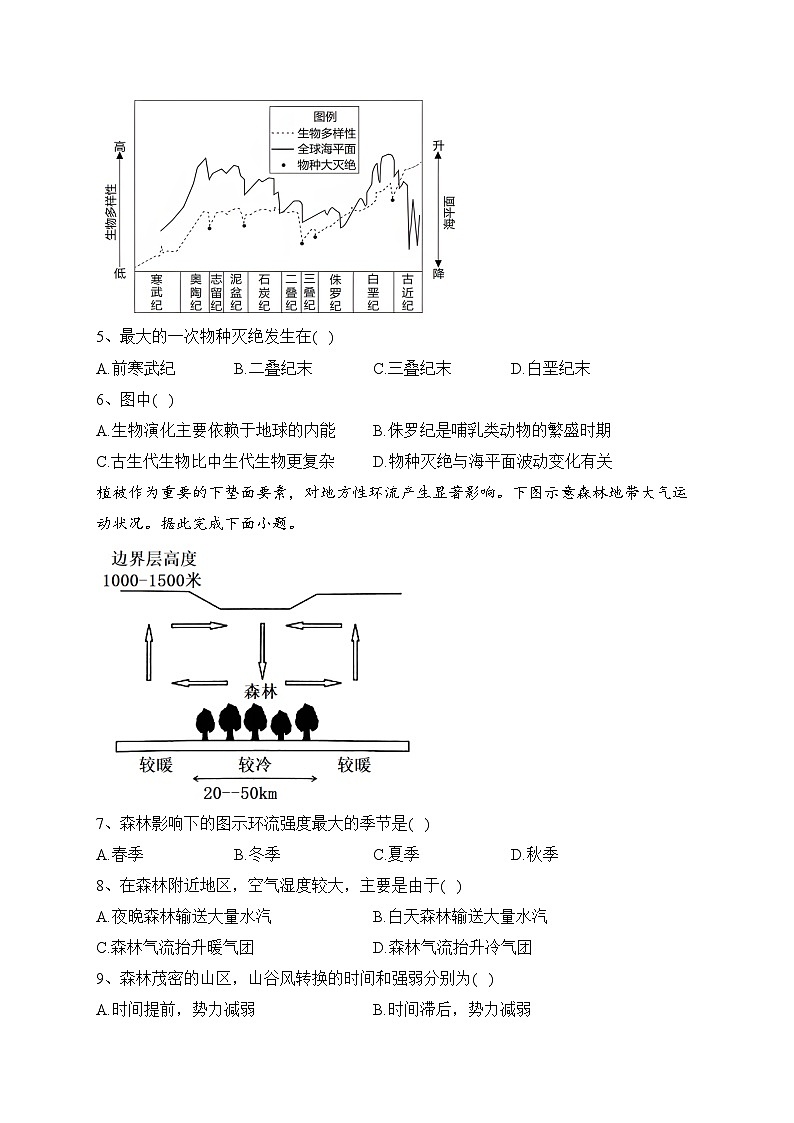 北京市2023年普通高中学业水平合格性考试仿真模拟（2）地理试卷（含答案）第2页