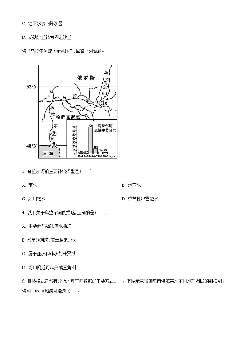 2022-2023学年浙江省杭州市学军中学高三下学期选考模拟（六）地理试题含答案第2页