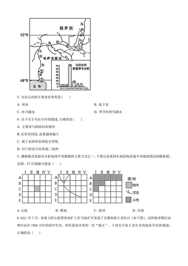 2022-2023学年浙江省杭州市学军中学高三下学期选考模拟（六）地理试题PDF版含答案第2页
