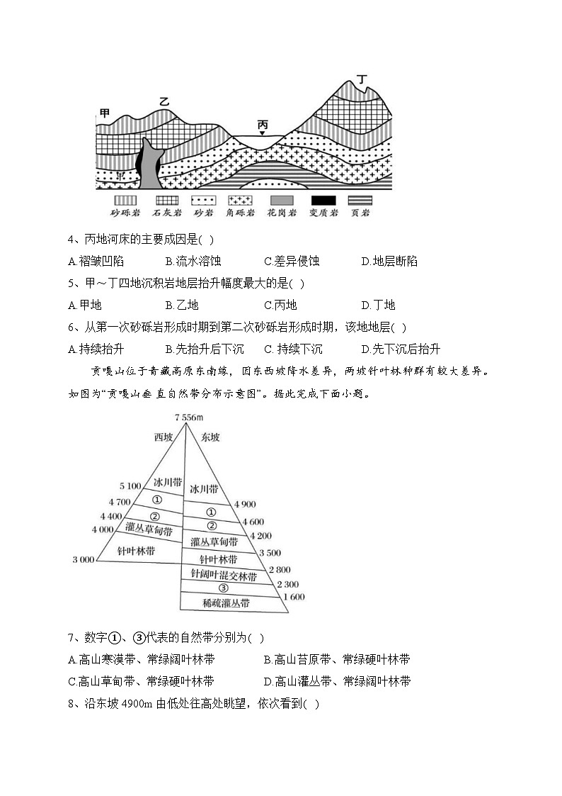 江苏省2023届高三下学期5月份大联考地理试卷（含答案）第2页