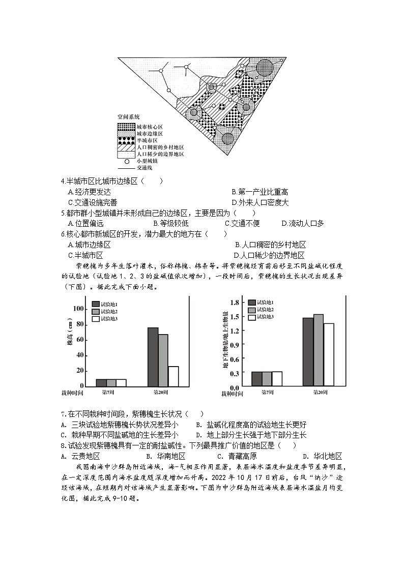 广东省佛山市华附南海实验高中2022-2023学年高三地理高考保温考试卷（Word版附解析）第2页