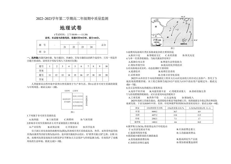 2022-2023学年山西省太原市第二学期高二年级下学期4月期中地理试卷（PDF版）01