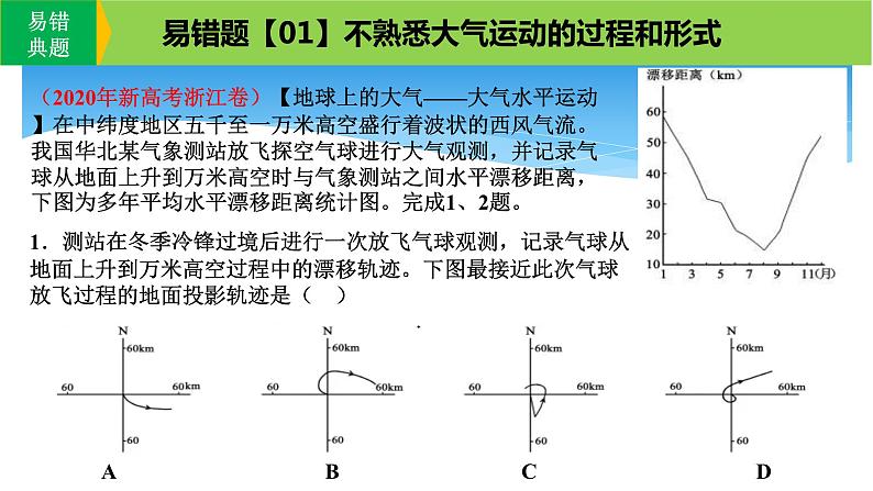 新高考地理三轮冲刺易错题精品课件易错点03+地球的大气 (含详解)04