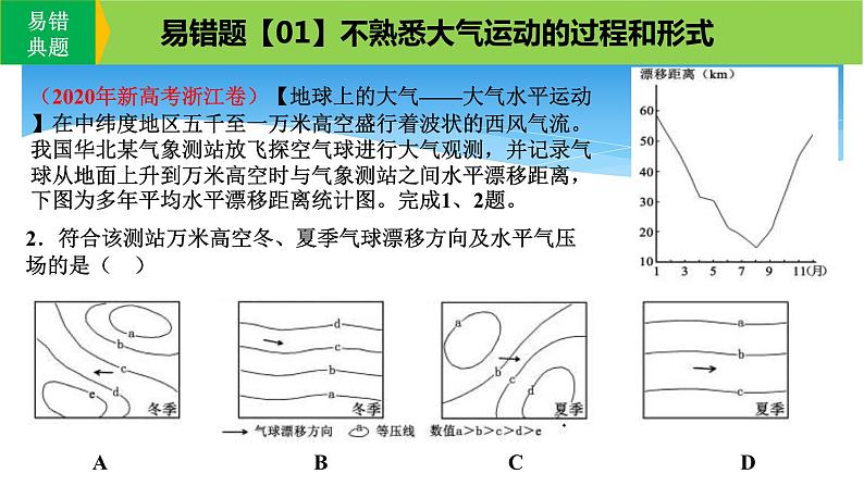 新高考地理三轮冲刺易错题精品课件易错点03+地球的大气 (含详解)05