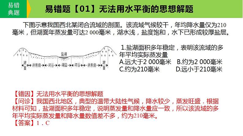 新高考地理三轮冲刺易错题精品课件易错点04+地球上的水 (含详解)06