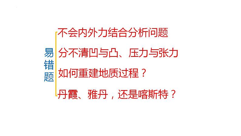 新高考地理三轮冲刺易错题精品课件易错点05+地表形态的塑造 (含详解)第2页