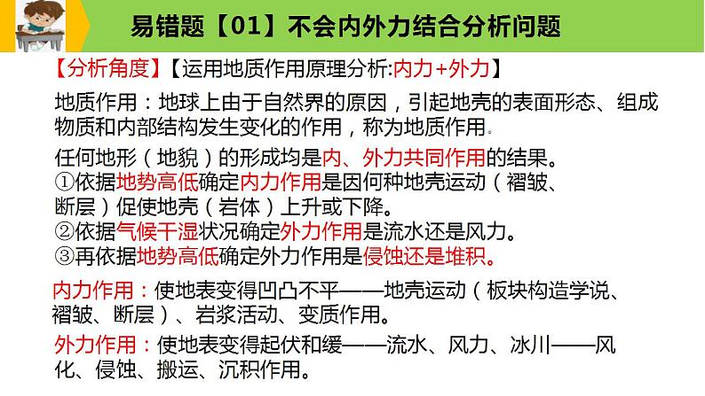 新高考地理三轮冲刺易错题精品课件易错点05+地表形态的塑造 (含详解)第5页