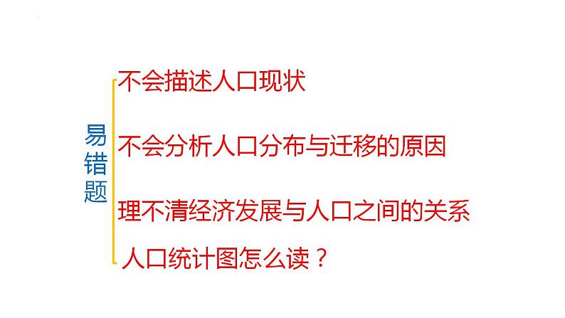 新高考地理三轮冲刺易错题精品课件易错点07+人口与环境 (含详解)第2页