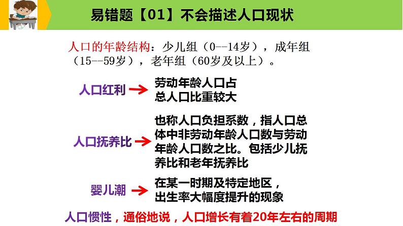 新高考地理三轮冲刺易错题精品课件易错点07+人口与环境 (含详解)第5页