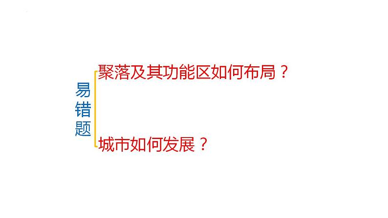 新高考地理三轮冲刺易错题精品课件易错点08+聚落与环境 (含详解)第2页