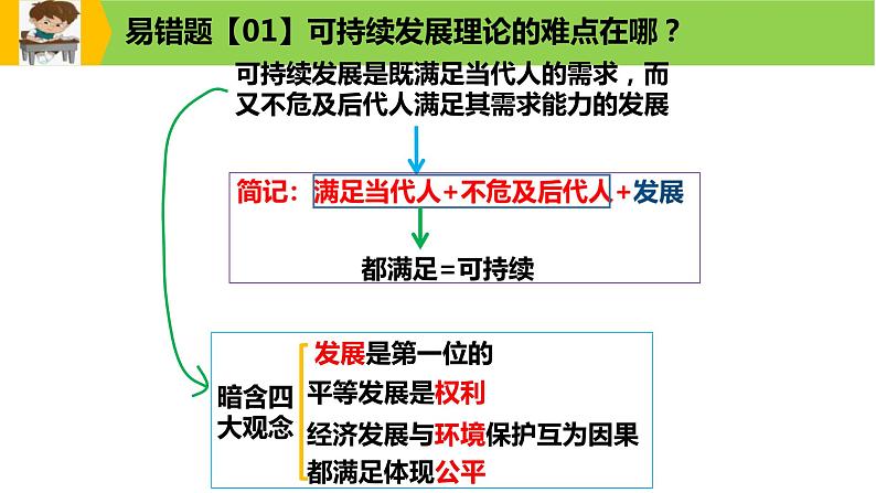 新高考地理三轮冲刺易错题精品课件易错点12+区域可持续发展 (含详解)05