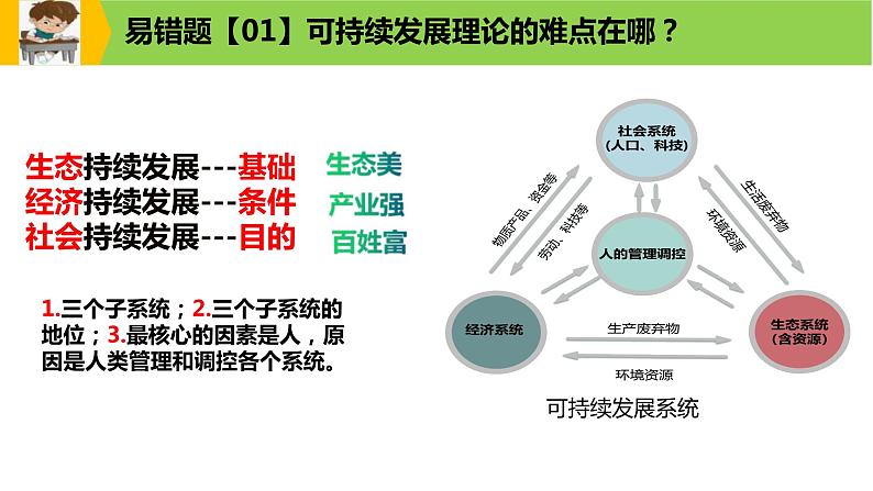 新高考地理三轮冲刺易错题精品课件易错点12+区域可持续发展 (含详解)06