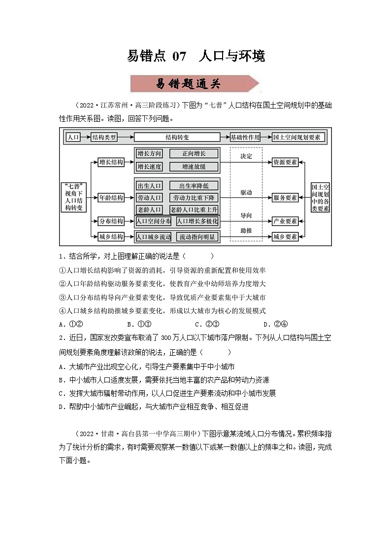 新高考地理三轮冲刺易错题易错点07 人口与环境（通关试题）（2份打包，原卷版+解析版）01