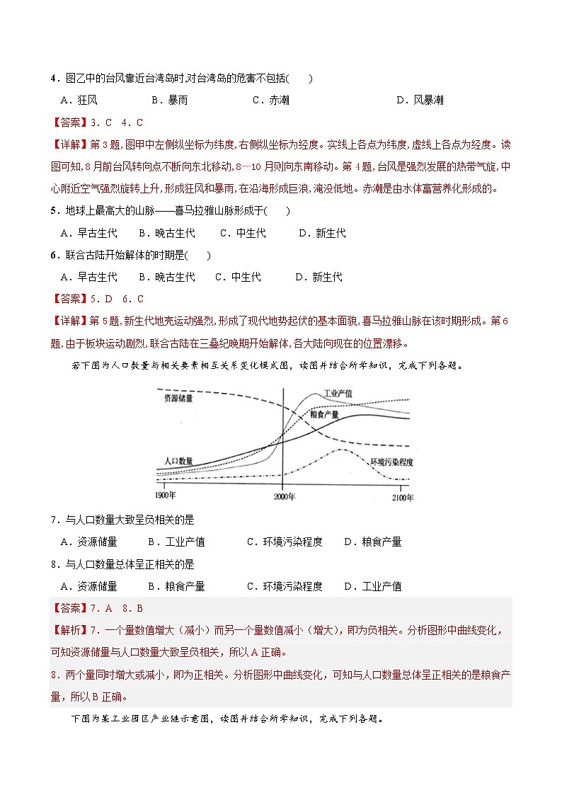 2023年1月广东省普通高中学业水平合格性考试地理模拟卷（一）02