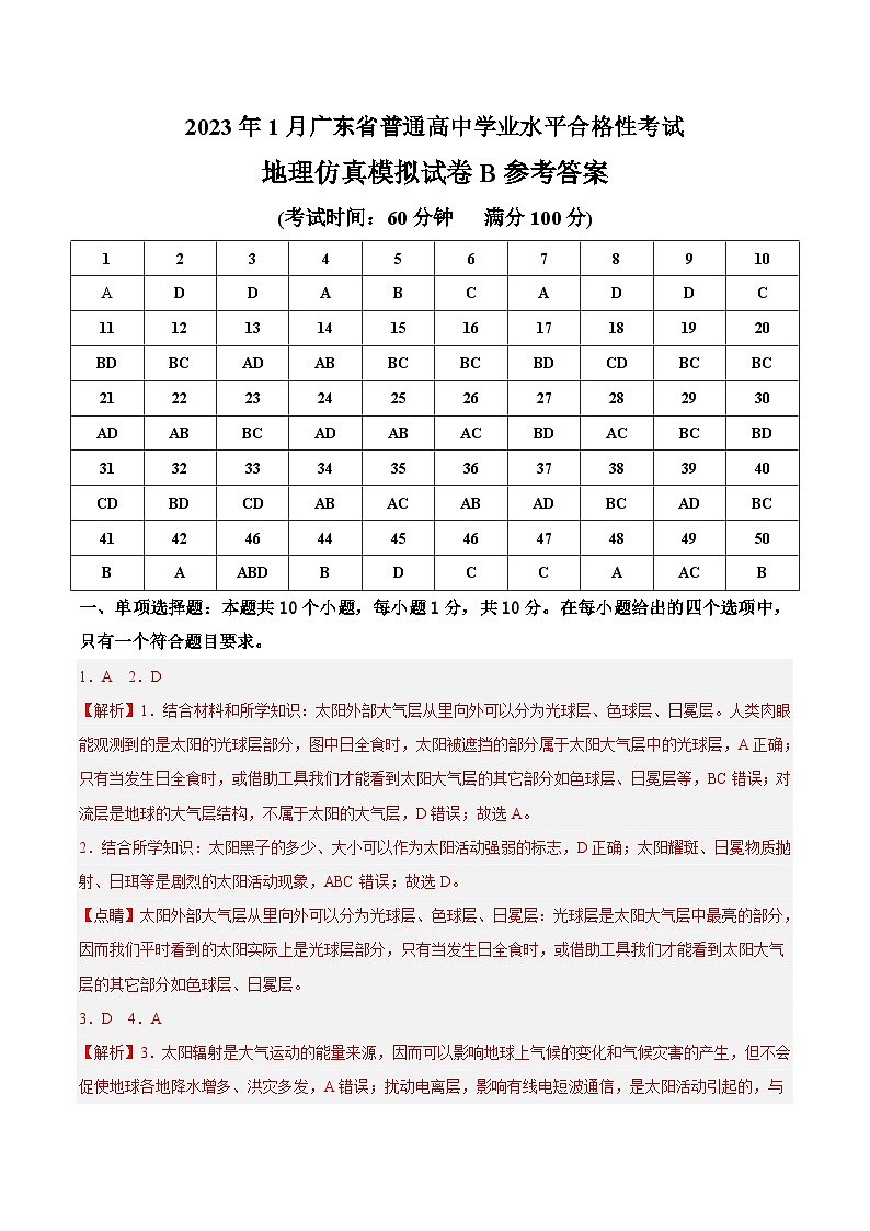2023年1月广东省普通高中学业水平合格性考试地理模拟卷（二）01