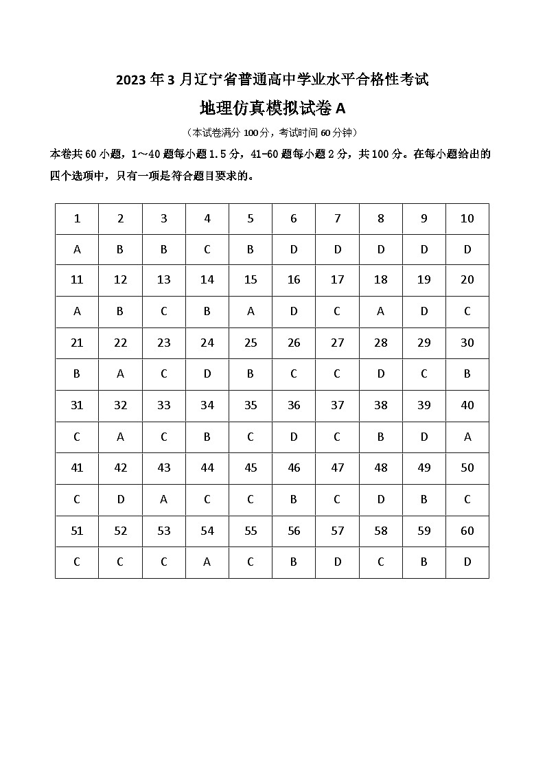 2023年3月辽宁省普通高中学业水平合格性考试地理模拟卷（一）01
