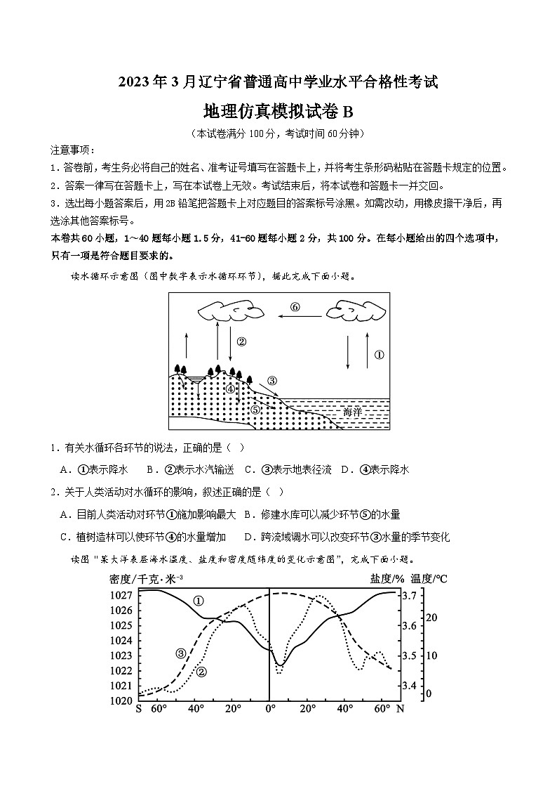 2023年3月辽宁省普通高中学业水平合格性考试地理模拟卷（二）01