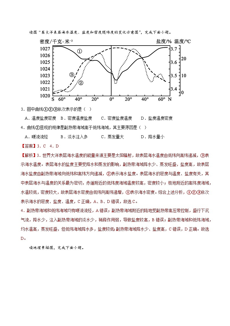 2023年3月辽宁省普通高中学业水平合格性考试地理模拟卷（二）02