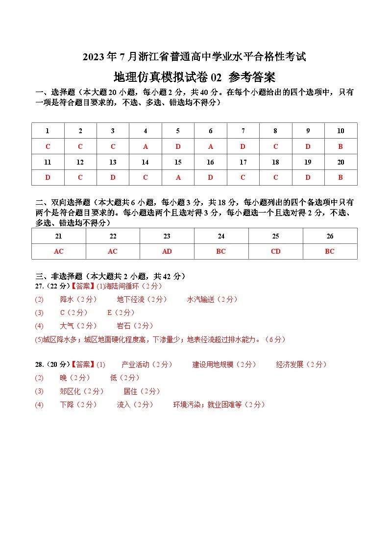 2023年7月浙江省普通高中学业水平合格性考试地理模拟卷0201