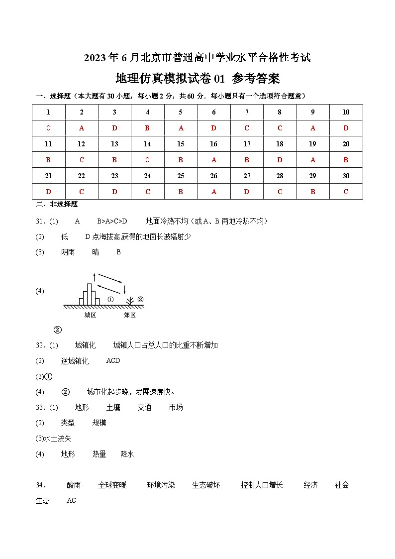 2023年北京第二次普通高中学业水平合格性考试地理模拟卷0101