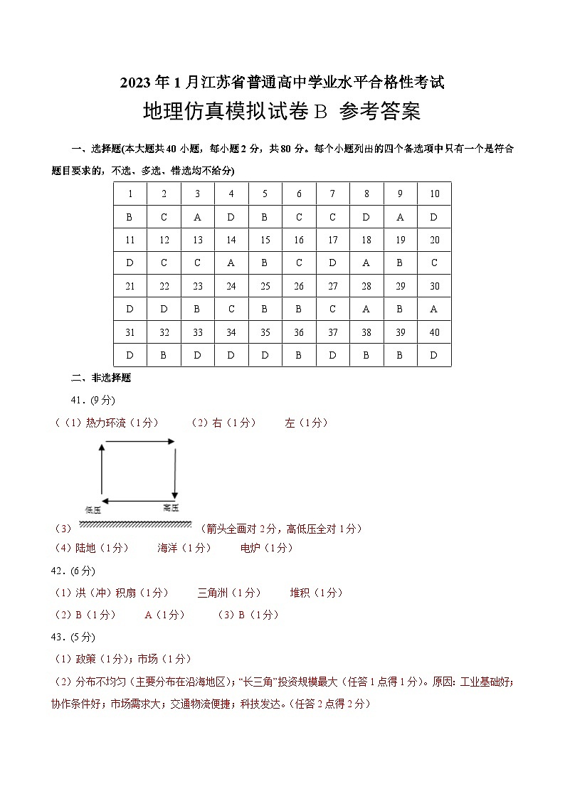 2023年江苏省普通高中学业水平合格性考试地理模拟卷B（含考试版+全解全析+参考答案）01