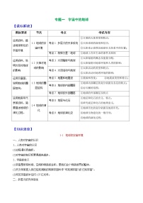 专题01 宇宙中的地球——2023年浙江省高中地理学业水平考试专项精讲精练