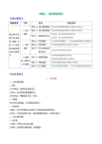 专题02 地球表面形态——2023年浙江省高中地理学业水平考试专项精讲精练