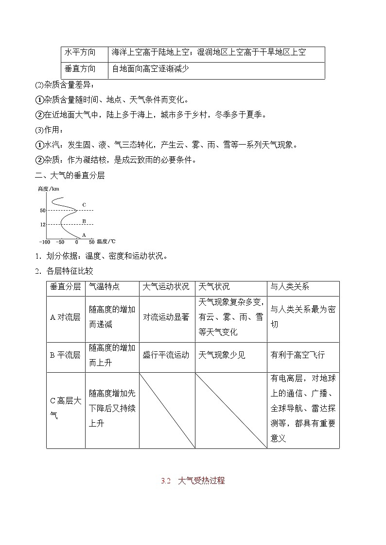 专题03 地球上的大气——2023年浙江省高中地理学业水平考试专项精讲精练02
