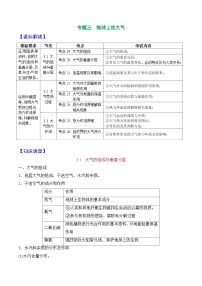 专题03 地球上的大气——2023年浙江省高中地理学业水平考试专项精讲精练