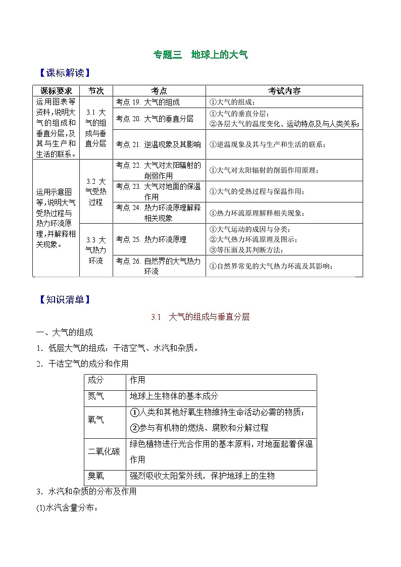 专题03 地球上的大气——2023年浙江省高中地理学业水平考试专项精讲精练01
