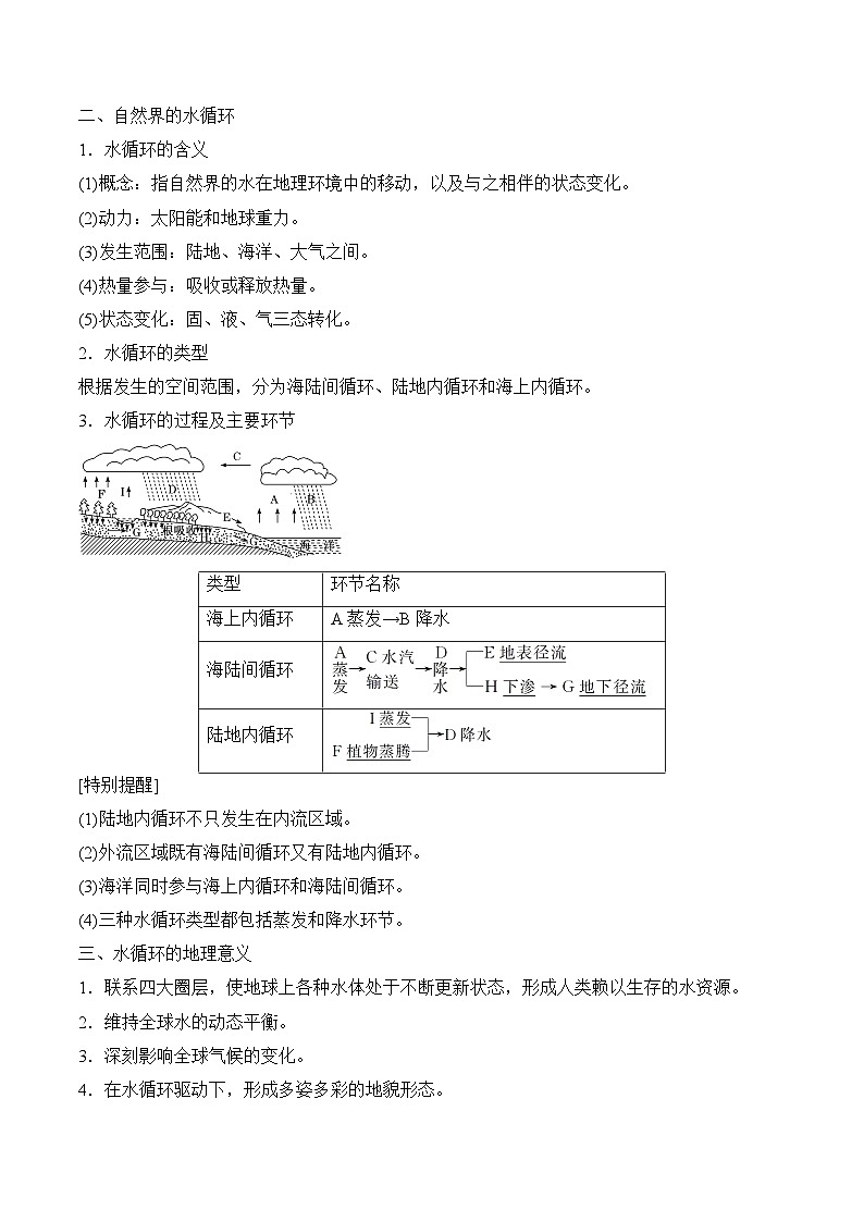专题04地球上的水——2023年浙江省高中地理学业水平考试专项精讲精练（解析版）第2页