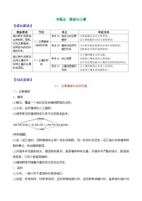 专题05植被与土壤——2023年浙江省高中地理学业水平考试专项精讲精练