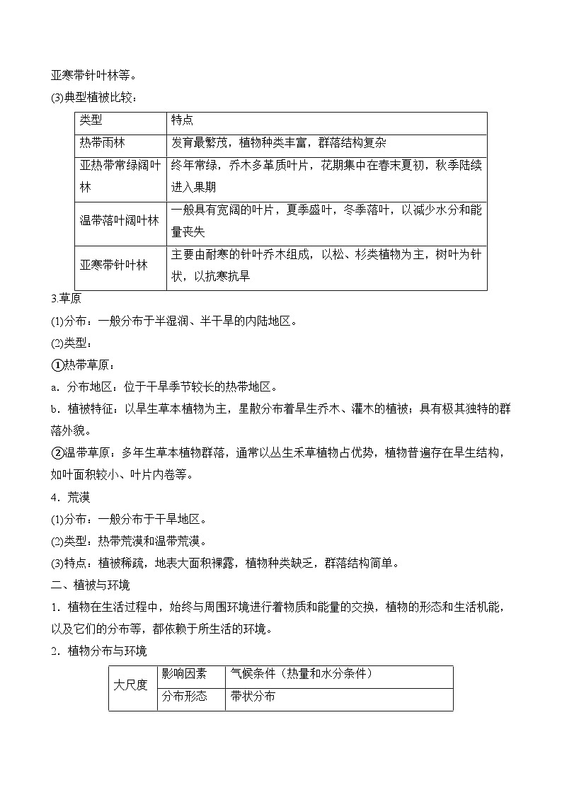 专题05植被与土壤——2023年浙江省高中地理学业水平考试专项精讲精练02